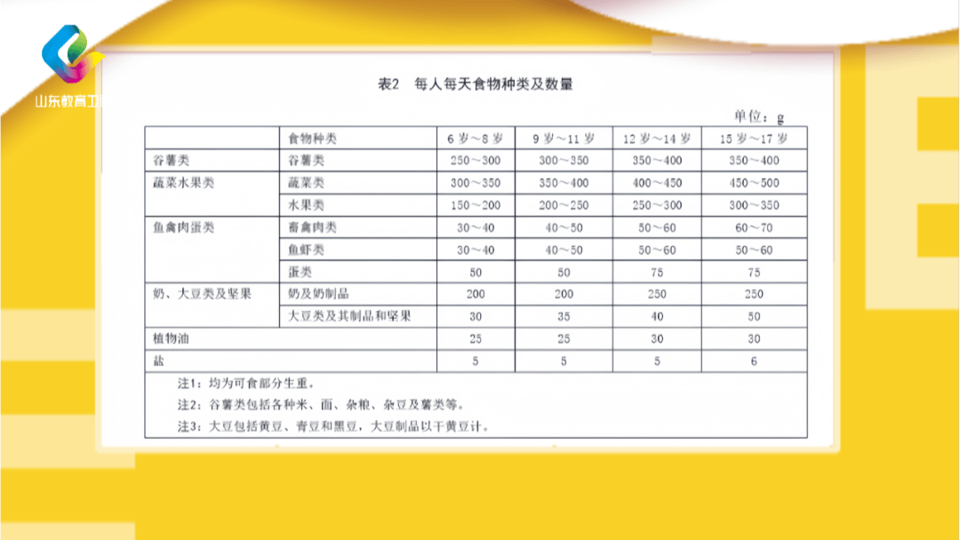 🌸【2024澳门天天开好彩大全】🌸-圣元环保最新公告：全资子公司拟11.66亿元投建化学药品原料及食品、药品健康产业项目  第6张