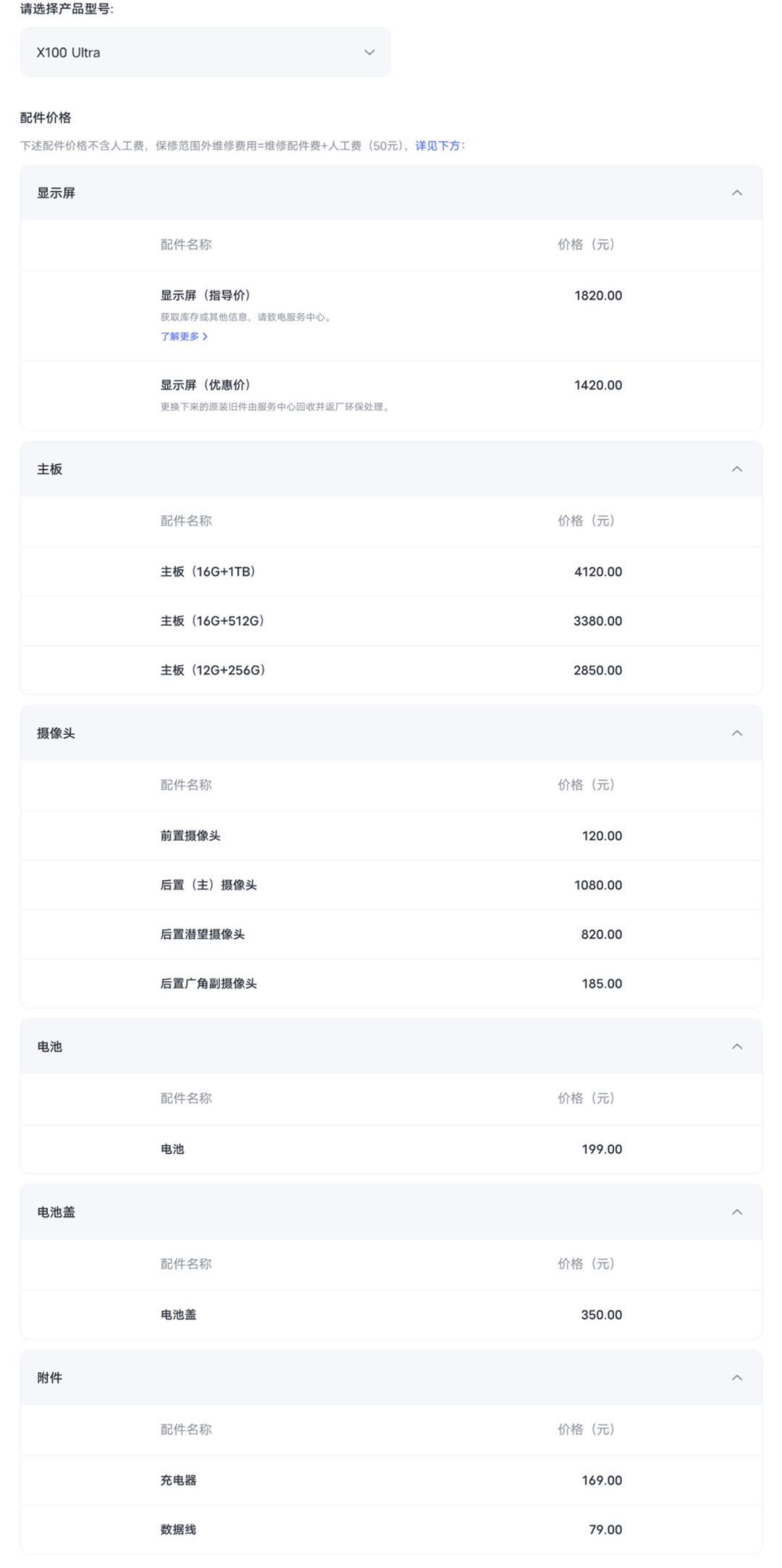 【行情】vivox100ultra维修价格公布 潜望长焦镜头820元