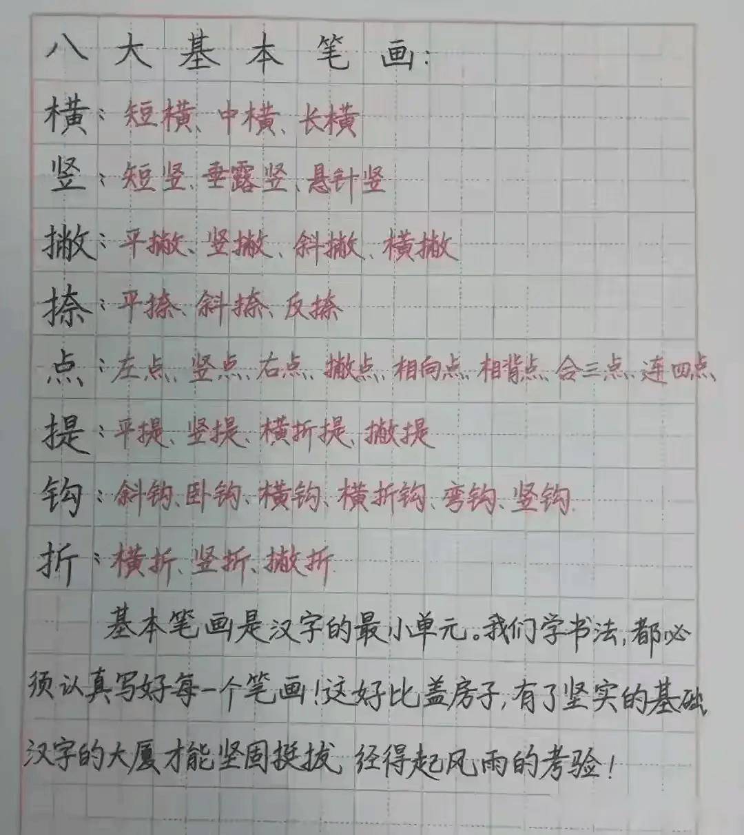 原来练字也是有口诀的 专治孩子练字不开窍