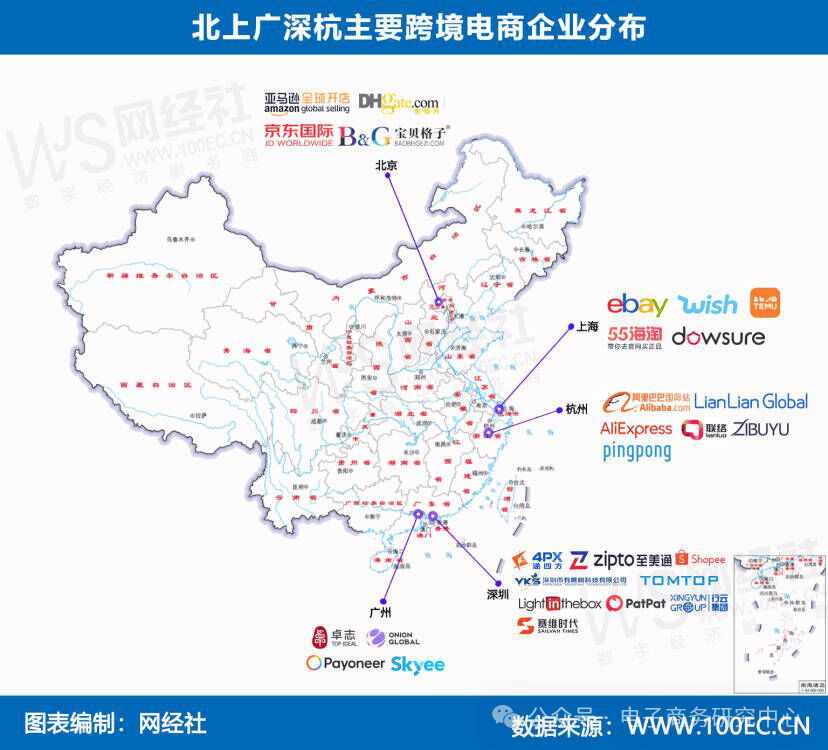《2023中国跨境电商市场数据报告》