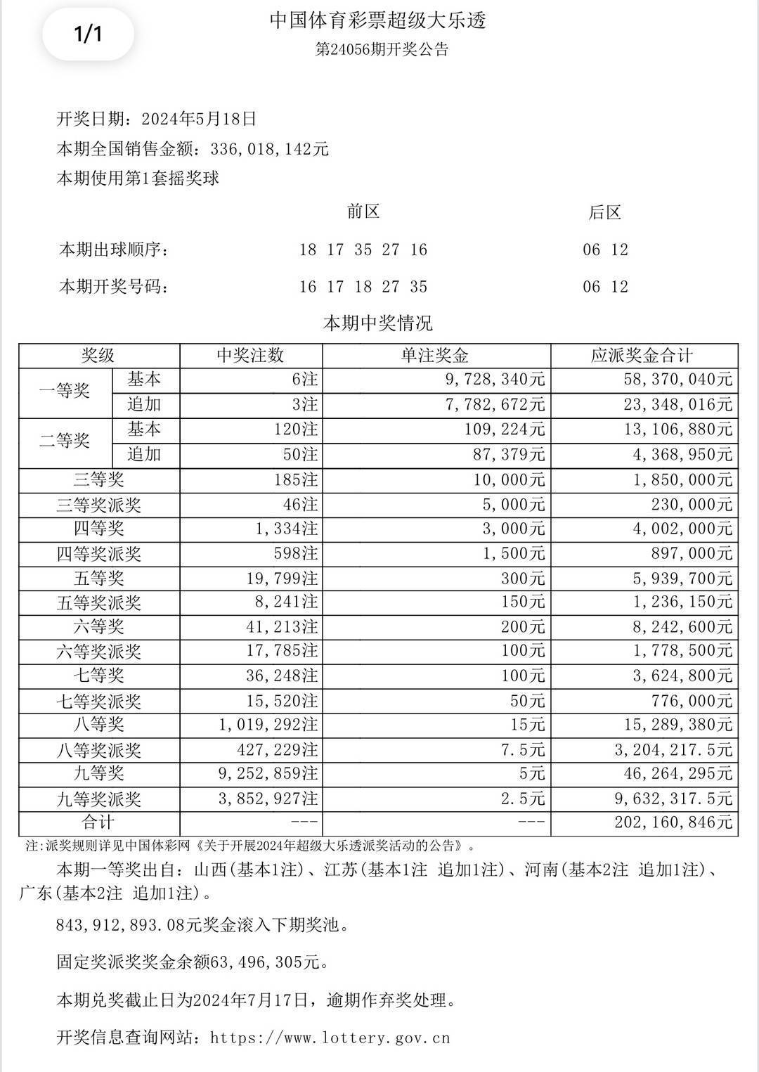 拼多多【新澳精准资料免费提供】-男子研究彩票18年，蜗居桥洞编彩票秘籍，定价800元想要赚到800亿