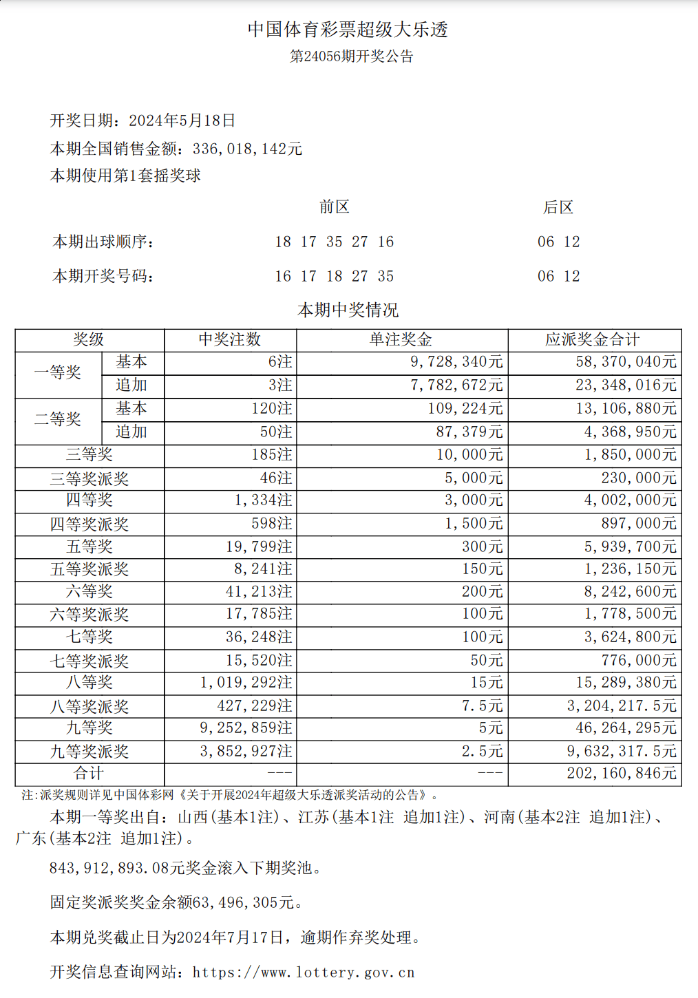 【开奖公告】大乐透开出6注一等奖