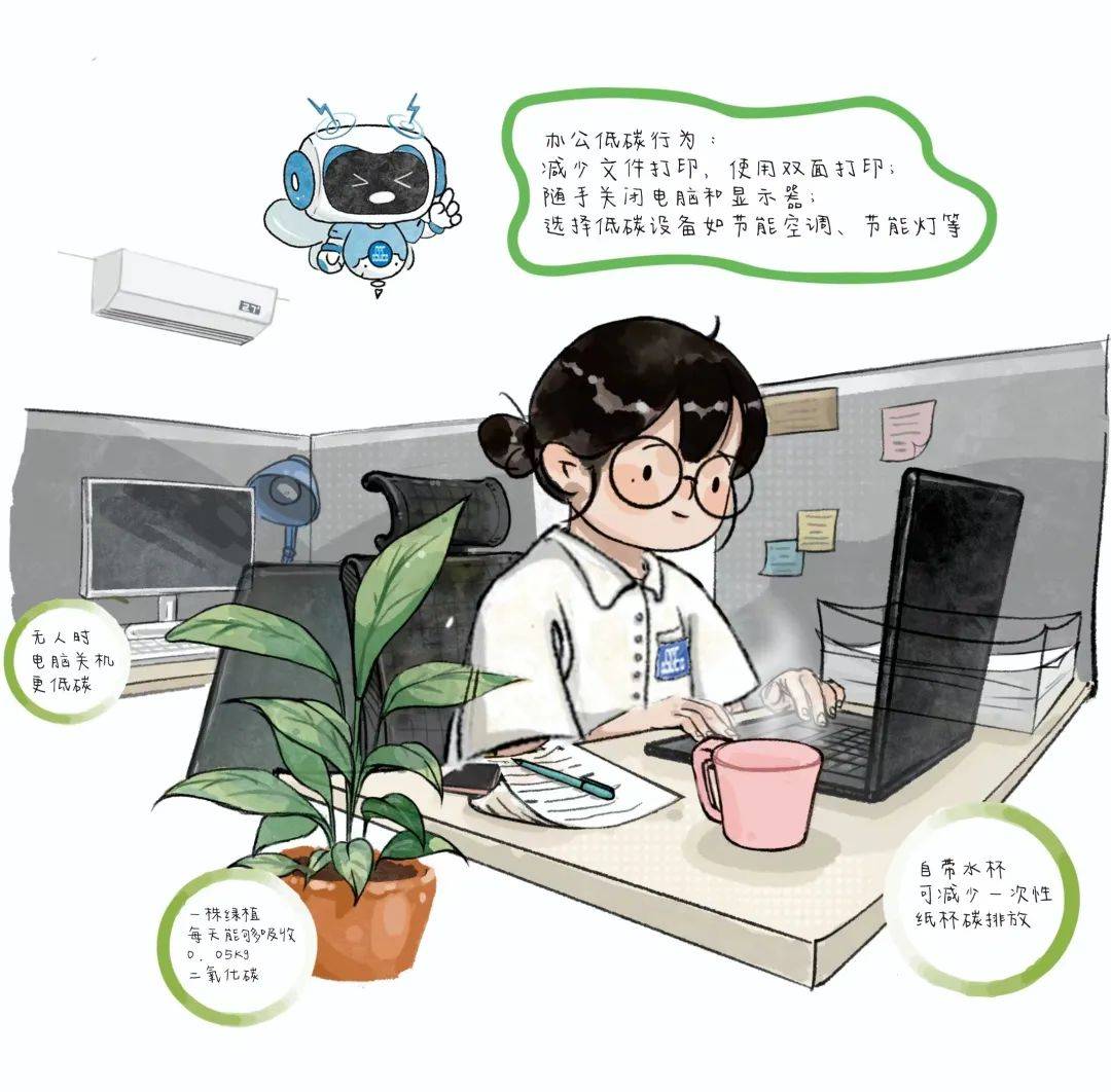 随手关闭电脑,选择节能空调等低碳设备减少文件打印,使用双面打印8:30