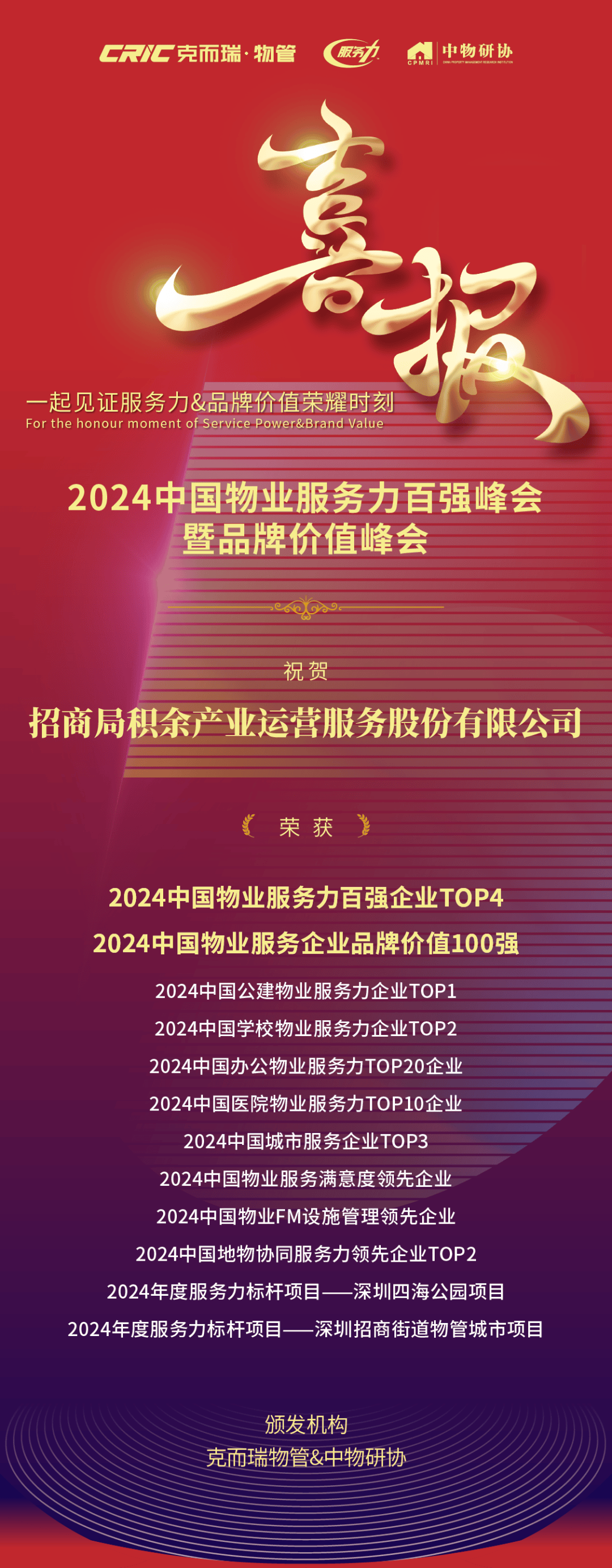 【会员】 招商积余物业丨喜报——招商积余荣获“2024中国物业服务力百强企业TOP4”等奖项_城市_管理_发展