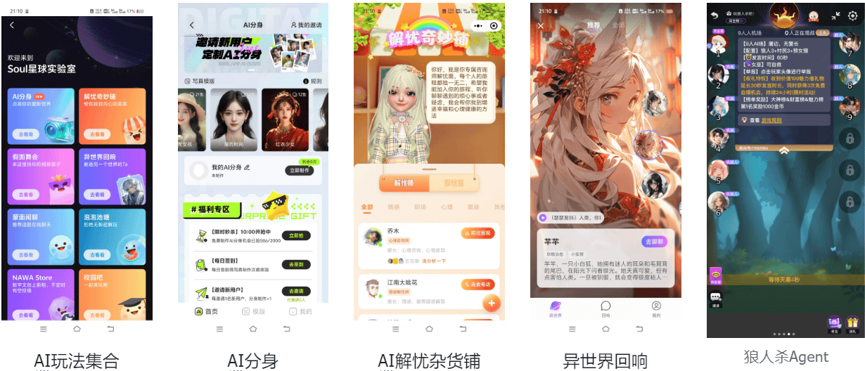 ai社交元年纵揽:虚拟人,分身,社区与行业布局潮流(7000字长文)