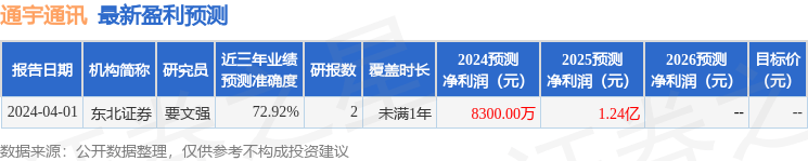 影音先锋【足球欧洲杯在哪押注】-“冰雪之约·绽放可可托海”系列报道|周晓凤：冰雪路上，点亮边城少年冰球梦  第6张