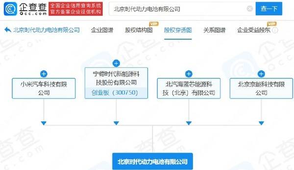 小米汽车购买_小米汽车2024款最新款价格_小米汽车