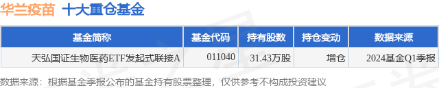 芒果影视：新澳门资料大全正版资料2023-《重庆市种子基金管理办法（试行）》