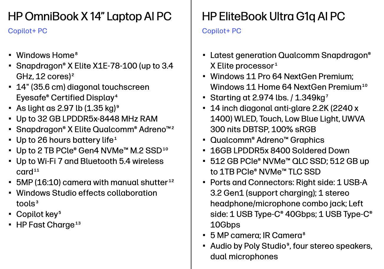 惠普 omnibook x,elitebook ultra g1q 骁龙 x elite 笔记本发布