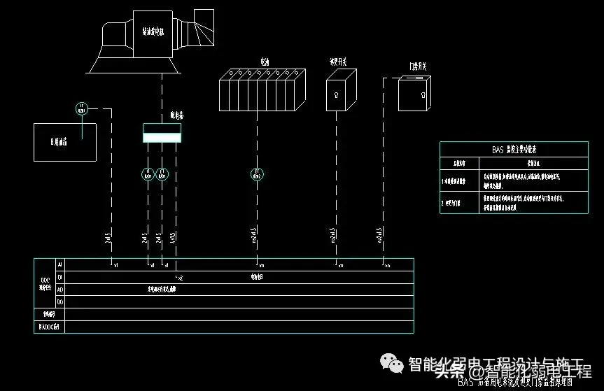 cad监控探头图标怎么画图片