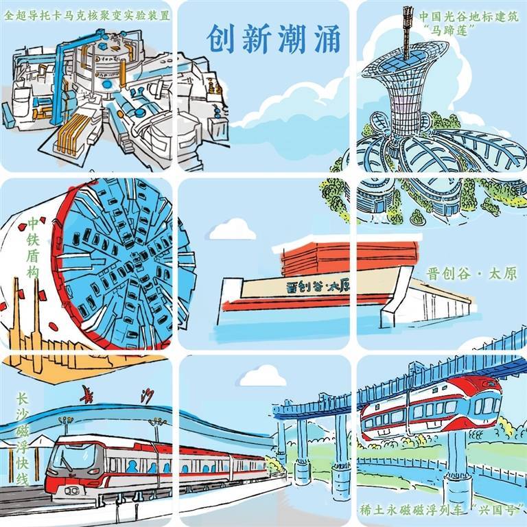 中部崛起满目新丨站到更高起点 挺起中部"脊梁"