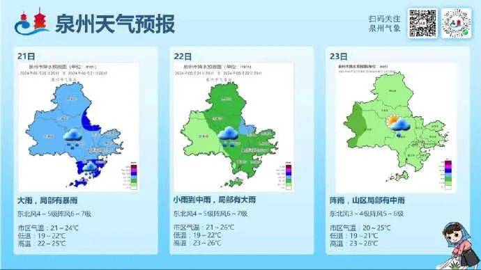 降水量预报)23日,小雨22日,中雨到大雨24小时累计雨量40~60毫米局部
