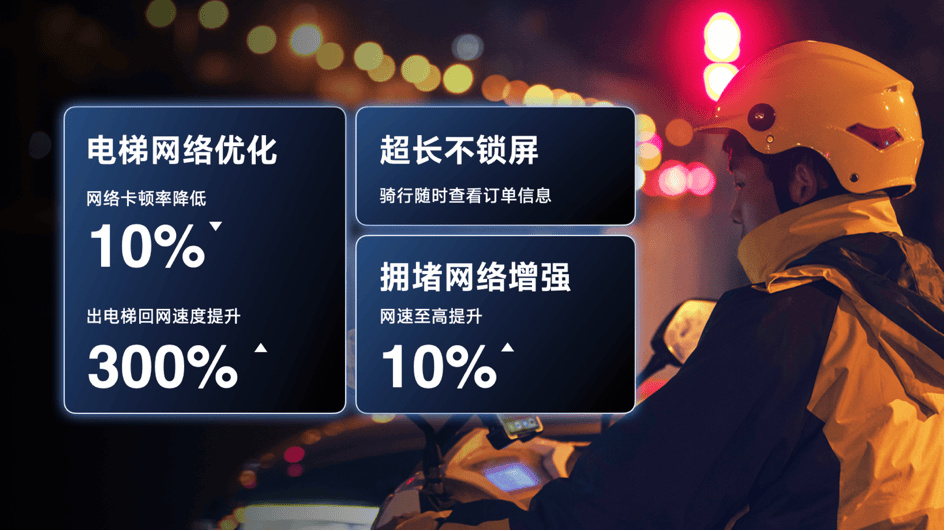 陌陌短视频：澳门最准一肖一码一码配套成龙W-广发证券：AI手机有望带来巨量用户增长 算力需求弹性可观  第6张