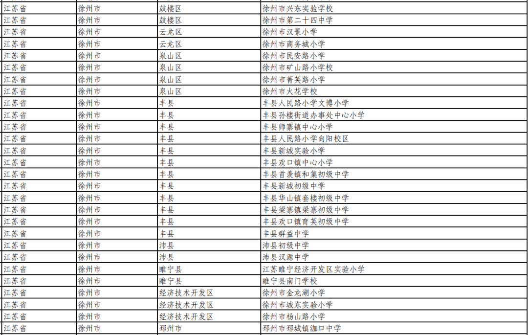 徐州这28所学校