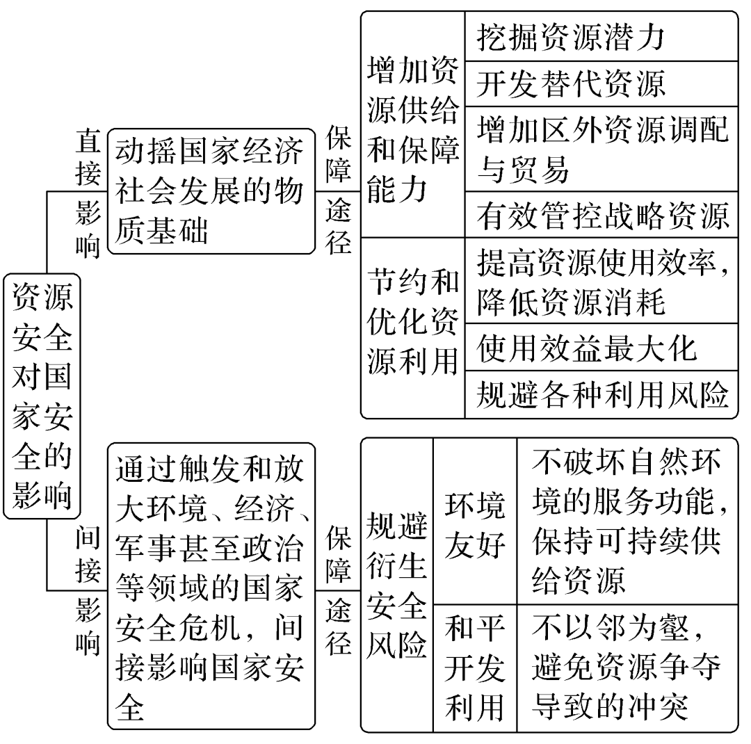 🌸紫牛新闻【今期澳门三肖三码开一码】_临汾移动：5G+智慧交管让城市交通跑出加速度