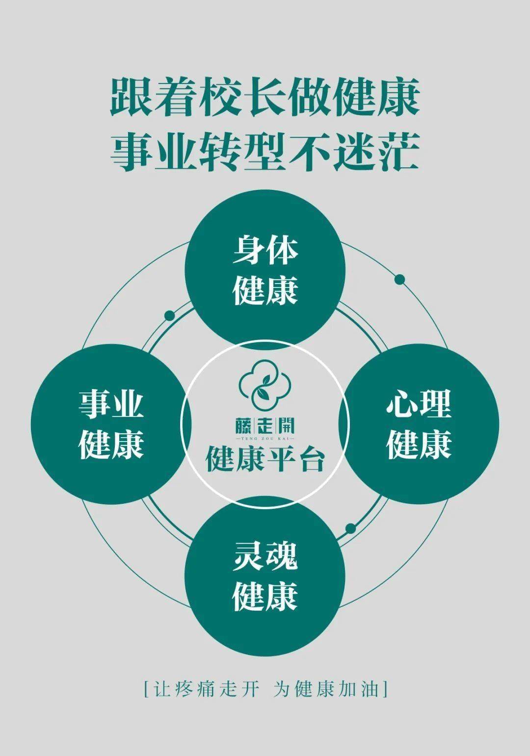 藤走开健康馆首家旗舰店盛大开业!