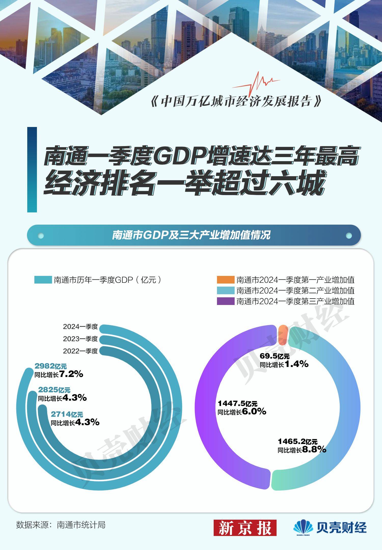 🌸中国发展网 【管家婆一肖一码澳门码资料】_多举措推进城市节水初见成效！兰州市近3年城市节约用水量逾1亿立方米  第1张