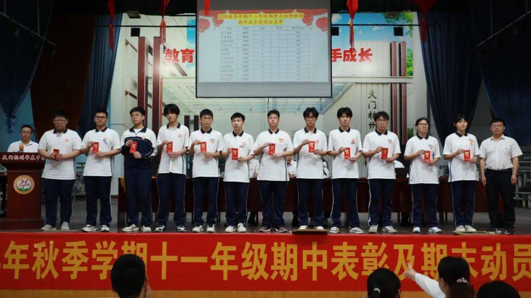 【高中部】勤学赢得榜上名 砥砺奋斗再出发——华泰中学高中部2024年