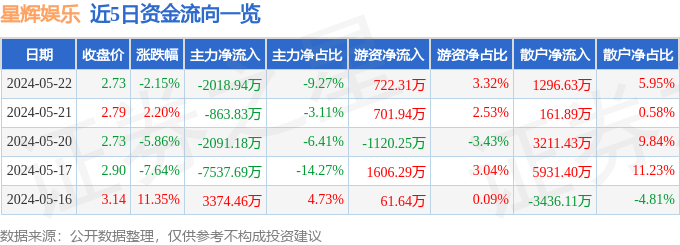 🌸【新澳门内部资料精准大全】_2024 ChinaJoy骁龙主题馆盛大开启，高通带你玩转科技潮流娱乐盛宴