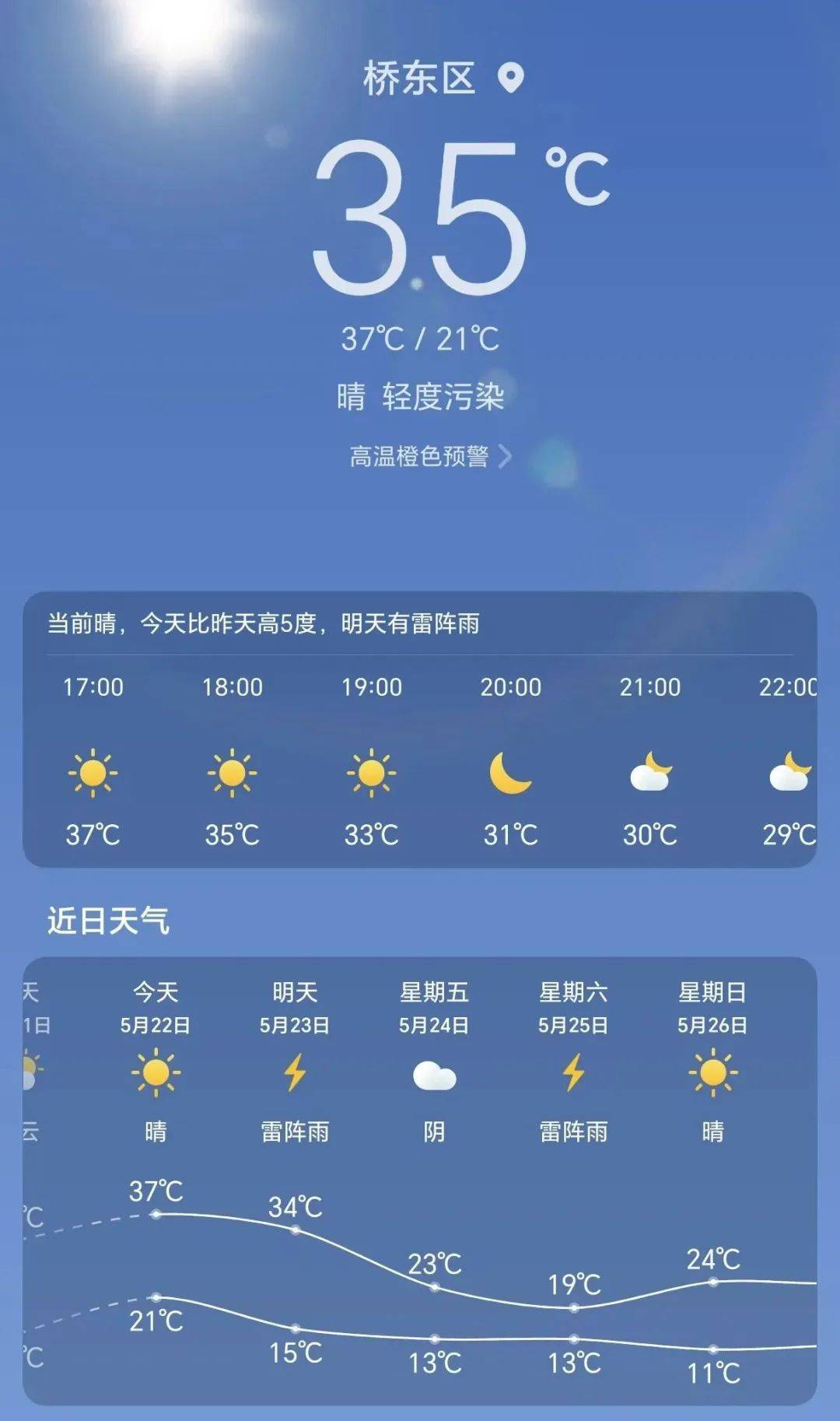 河北张家口天气图片