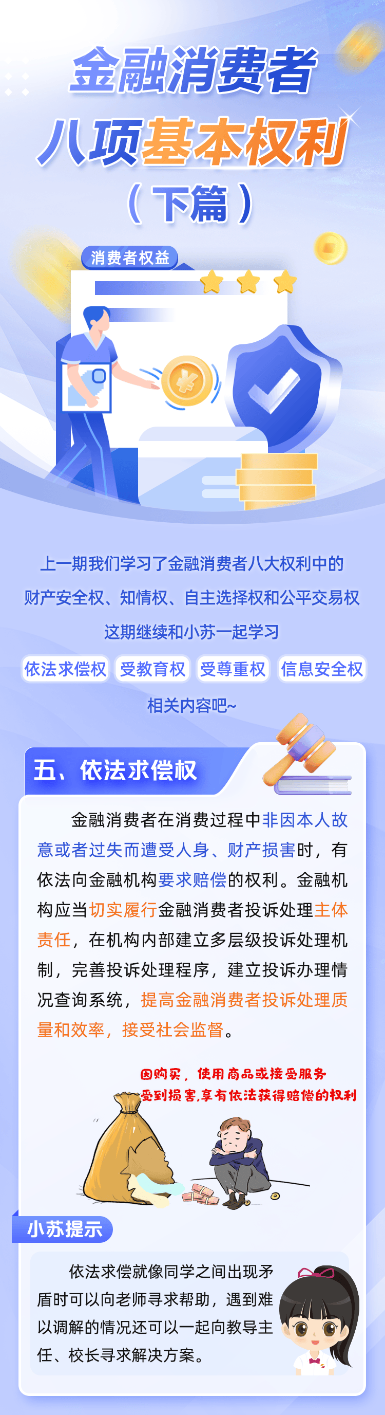 金融消费者知情权图片