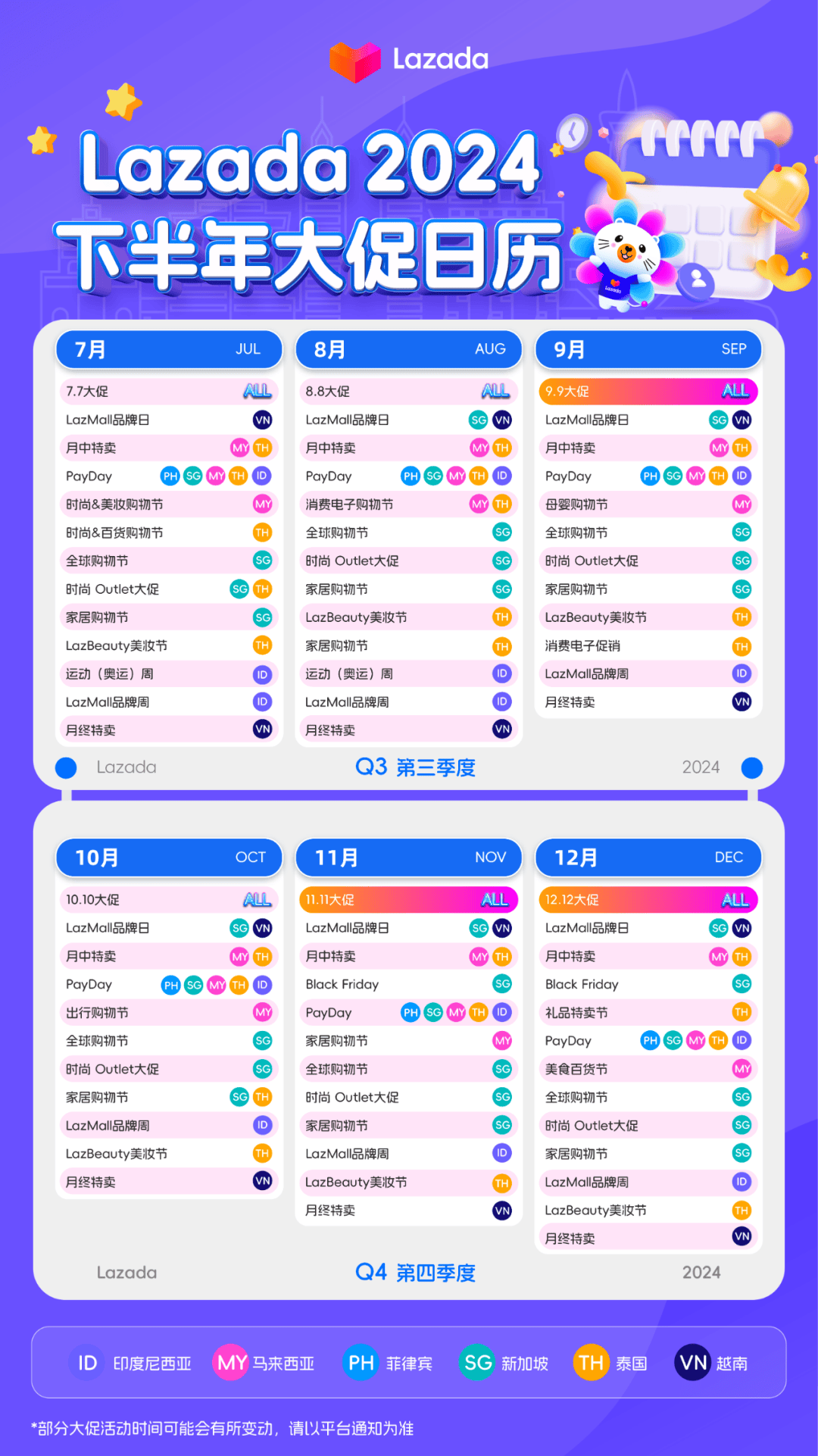 2024 lazada下半年大促日历