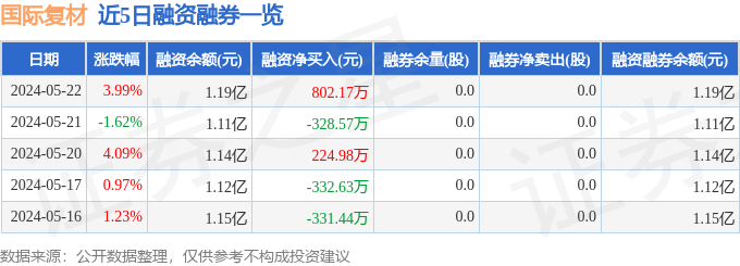 影视风云：2024年新澳门正版资料大全免费-中材国际第二届水泥绿色智能发展大会成功举办