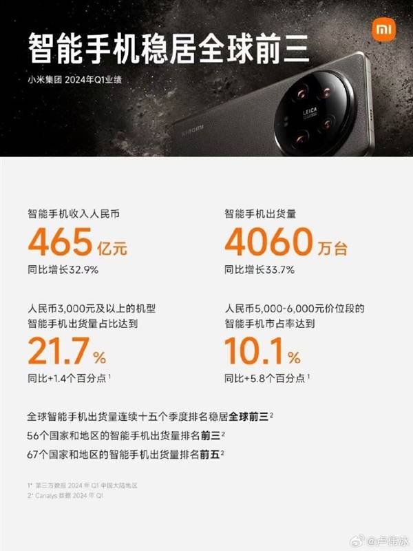 豆瓣电影：澳门资料大全正版资料2024年免费-12GB+256GB跌至1490元，5000mAh+90W，堪称手机行业“新卷王”