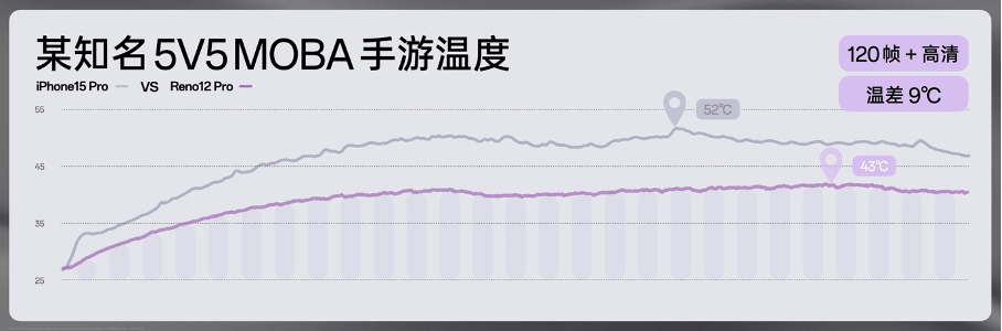 🌸【4777777最快香港开码】🌸-中端手机新趋势！传统边界被打破，市场迎来新风向