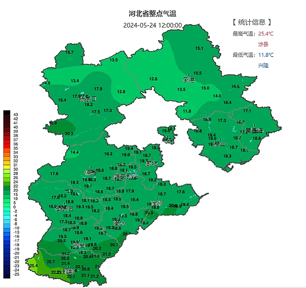 保定未来天气