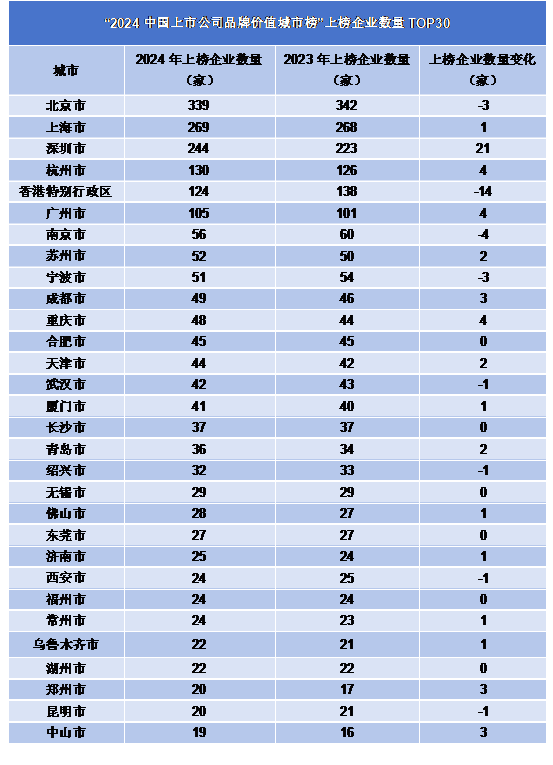 澎湃新闻:新澳彩资料免费资料大全-城市：为城市「造节」的背后  第3张