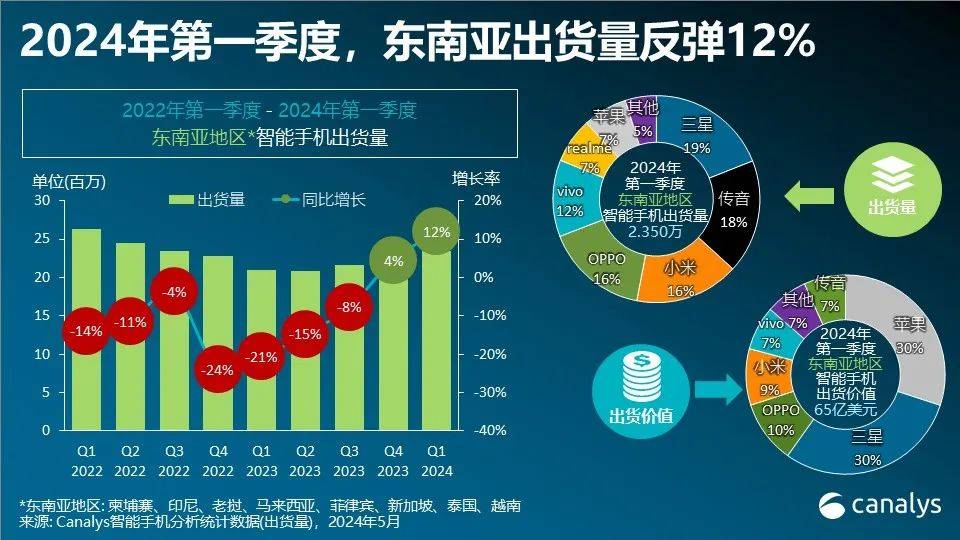 🌸【2024澳门天天彩免费正版资料】🌸-如果你的孩子偷偷玩手机，你怎么办  第6张