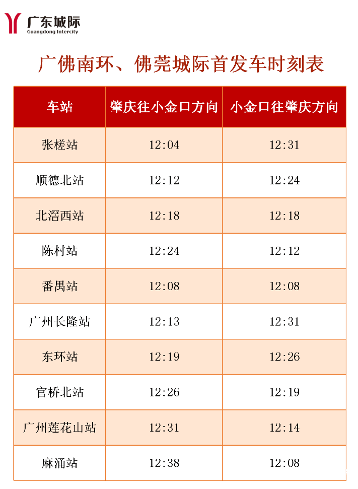 虎门轻轨线路图时间表图片