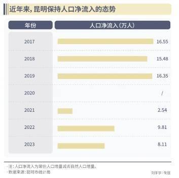 🌸【澳门王中王100%期期中】🌸_地产周刊丨城市更新要坚持留、改、拆并举