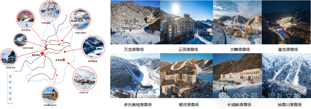 户外崇礼 18℃的夏天