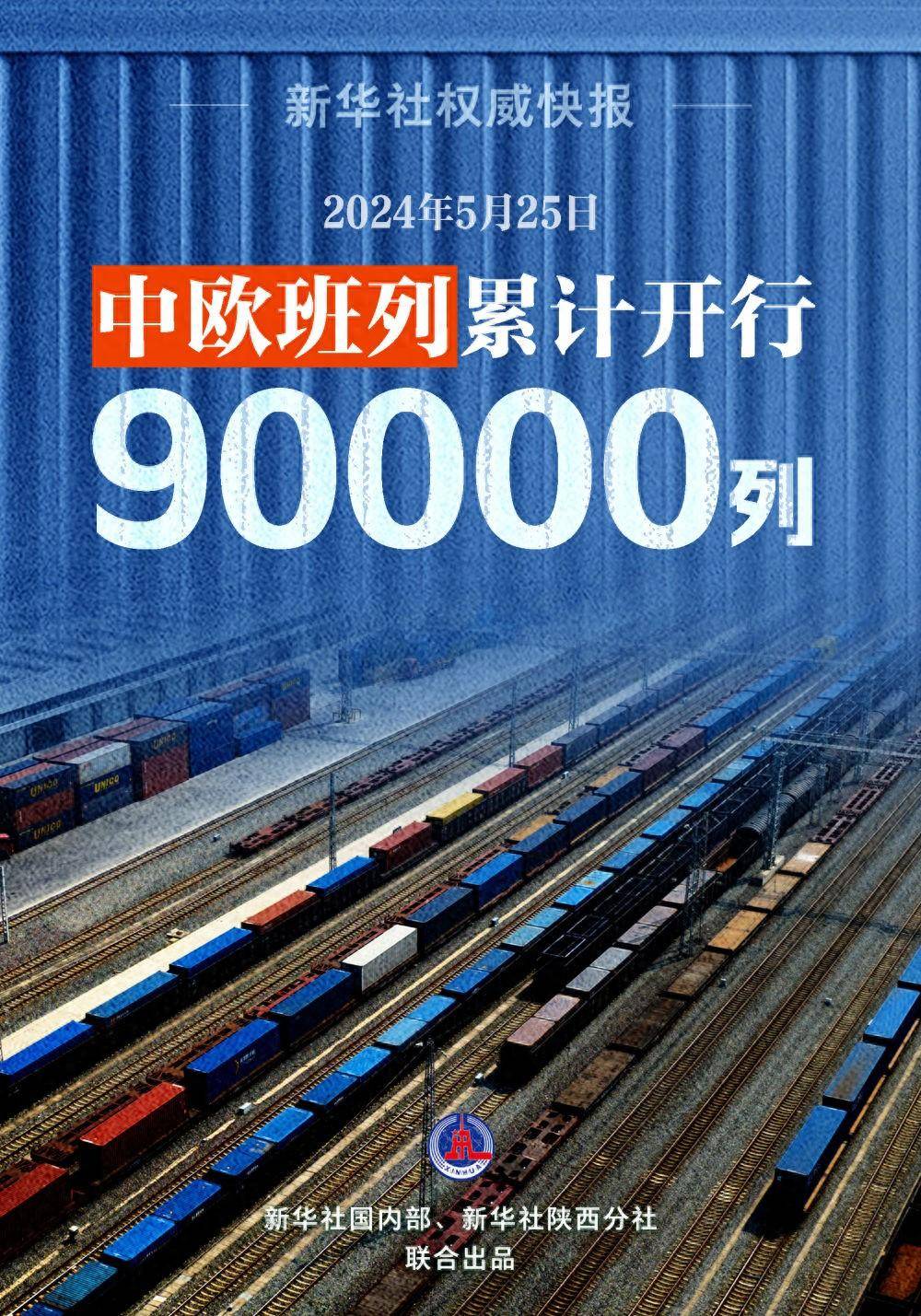 中欧班列"跑"出开行新纪录_货物_城市_货值