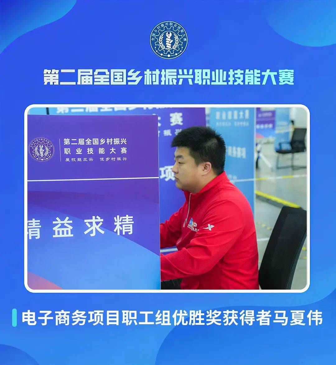 选手风采 | 电子商务赛项职工组优胜奖获得者马夏伟_比赛_内蒙古_实践