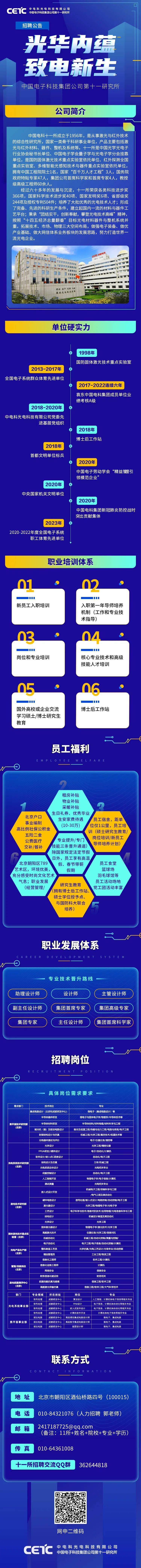 科研院所招聘 | 中国电子科技集团公司第十一研究所2024届春季校园