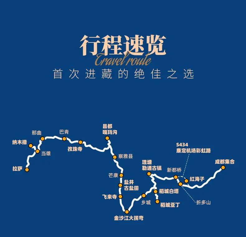 圆梦川滇藏13日︱一次走遍川藏南线 川藏北线 滇藏线,稻城亚丁 理塘