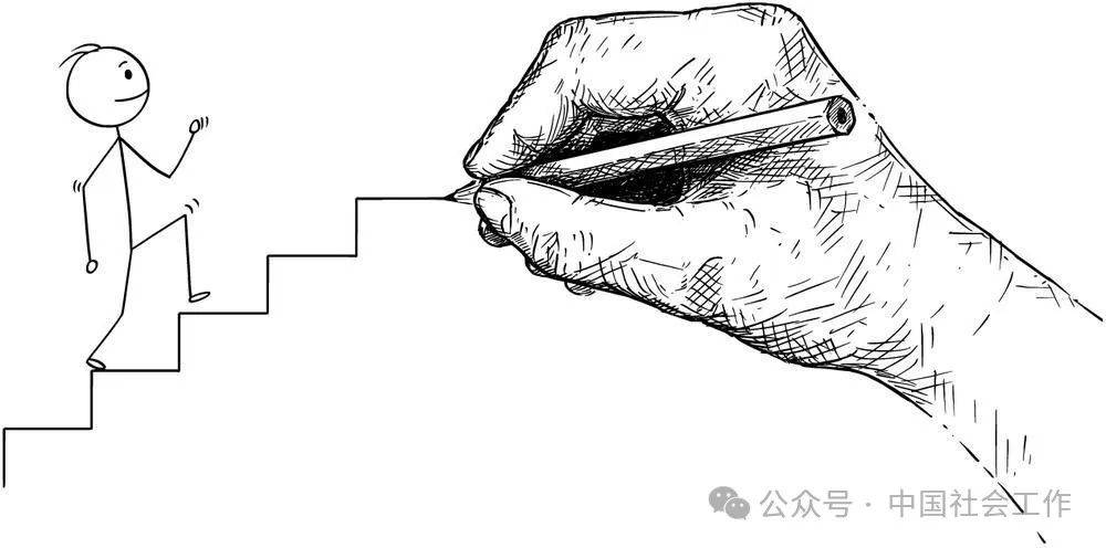 社工考试丨理论考点系列78:发展性社会工作