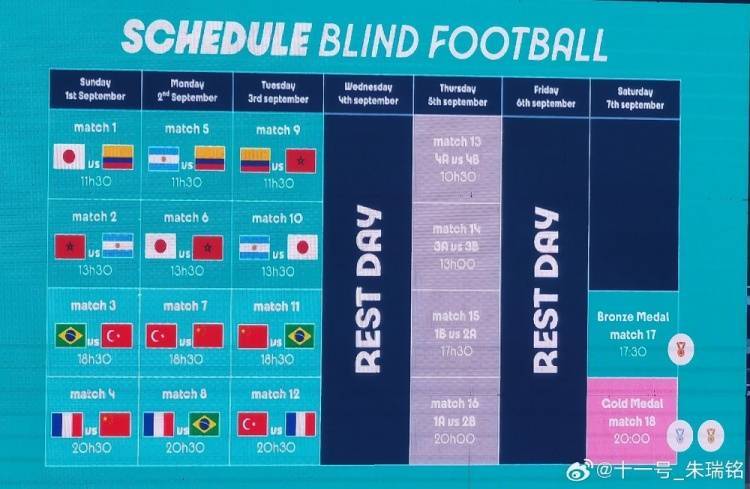 巴黎残奥会盲人足球分组：中国与法国、巴西、土耳其同组