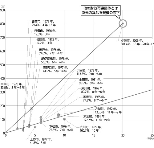 🌸网易云音乐【澳门资料大全正版资料2024年免费】_中国新城市(01321)发盈喜 预期中期取得净利润约3亿元至4亿元 同比扭亏为盈