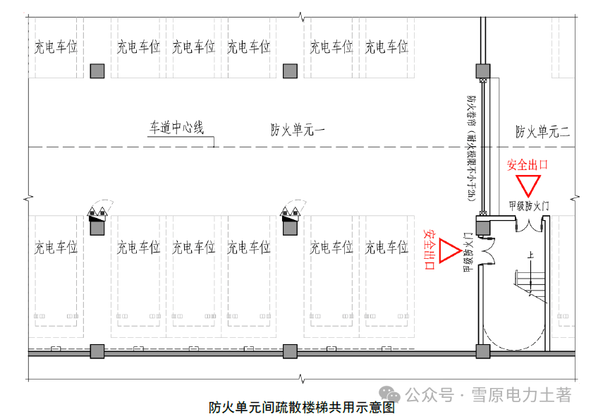 正规消防线穿线平面图图片