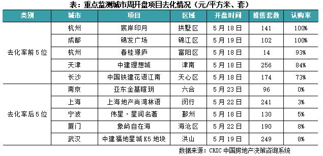 🌸中国新闻网 【澳门一肖一码精准100王中王】_跨城养老火热背后：京津冀一体化助力 价格比一线城市低40%