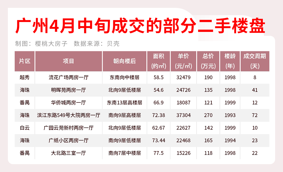 🌸【2024澳门天天开好彩大全】🌸_五部门：确定20个城市（联合体）为智能网联汽车“车路云一体化”应用试点城市