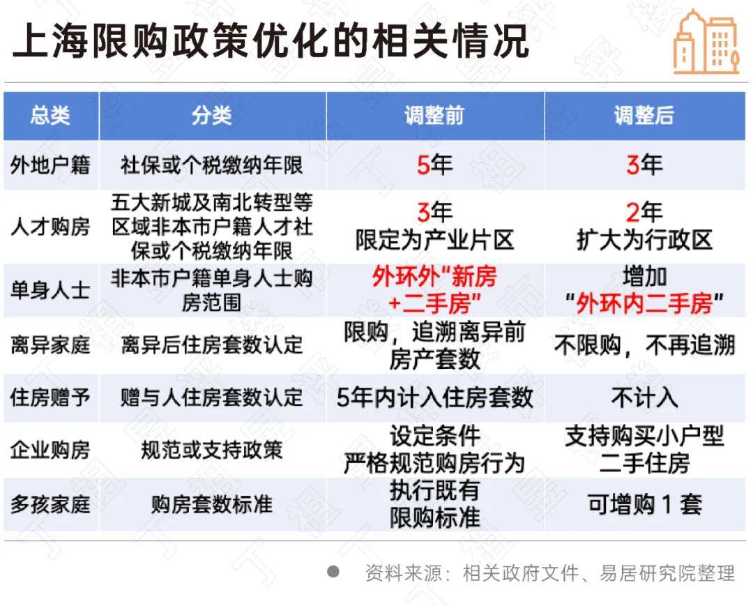 中国建设新闻网 :澳门一肖一码100%精准免费-城市：以“绣花”功夫织密城市管理  第4张