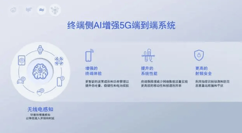 🌸中国青年报【新澳门一肖一码精准资料】|西方彻底认输，放弃与中国争夺5G了，5G真的遥遥领先了！