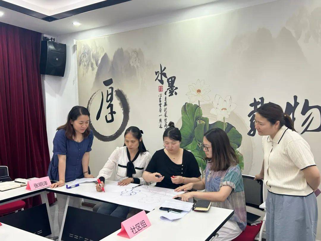 思维导图引领沙龙探索,以"如何通过家校社协同育人有效防控校园欺凌的