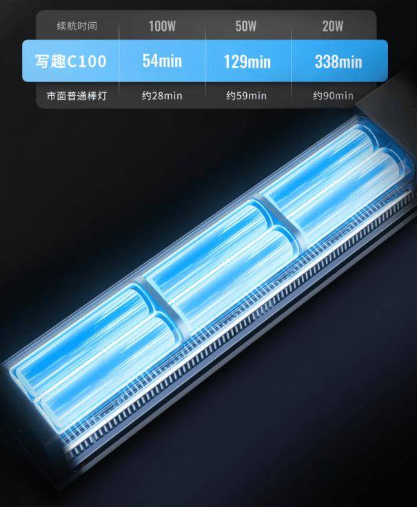 智云写趣百瓦全彩棒灯 c100 上市,首发 1299 元起