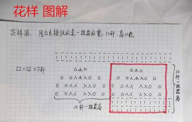 美美哒!简单易织 轻薄春夏亲子款 编织教程